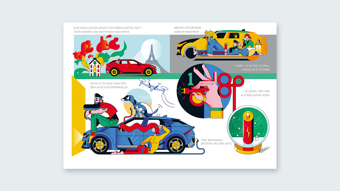 Kia EV6 Artwork, 8 von 9